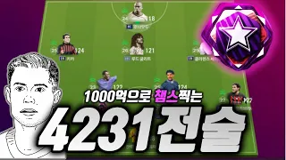 1000억으로 챔스찍은 전술 4231