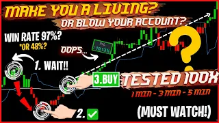 INSANE 1 Minute Scalping Trading Strategy Tested 100 Times