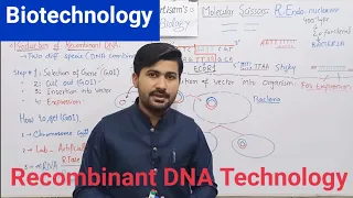 Biotechnology | biotechnology processes and principles Recombinant DNA technology | Biology class 12