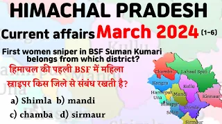 Himachal Pradesh current affairs march 2024