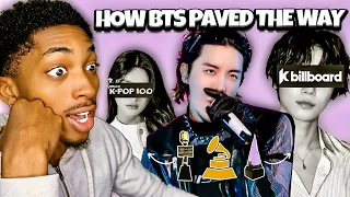 Breaking Barriers: BTS' Impact on Kpop Worldwide🌎😨