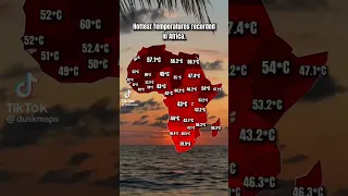 Hottest temperature (ever) recorded in Africa