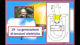 Carlo Fierro   19   La generazione di tensioni elettriche