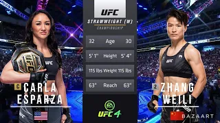 CARLA ESPARZA VS WEILI ZHANG FULL FIGHT UFC 281