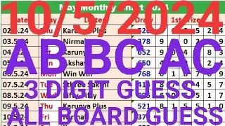Kerala lottery guessing 10.05.2024 Nirmal 379