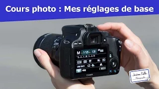 Réglages de base pour la photo de reportage