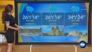 Yanet Garcia | Clima | 15 08 2018