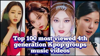 Top 100 most viewed 4th generation KPOP groups music videos | January 2022