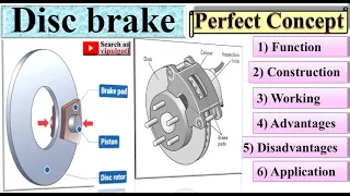 Disc brake, Working of disc Brake #Brakes #Application #Advantages #Disadvantages #GTU #Brake