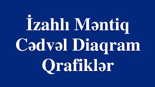 İzahlı Məntiq | Cədvəl, Diaqram Qrafiklər