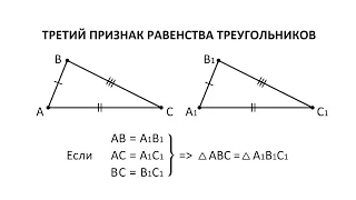 Геометрия. 7 класс. Теоремы. Т8. Третий признак равенства треугольников.