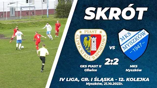 12. kolejka 2023/24: GKS Piast II Gliwice - MKS Myszków 2:2