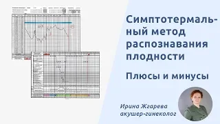 Симптотермальный метод распознавания плодности (СТМРП). Преимущества и недостатки метода