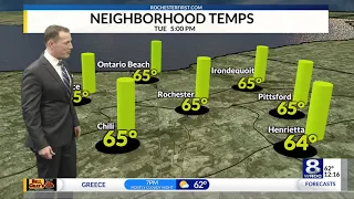 Tuesday afternoon weather forecast — October 5, 2021