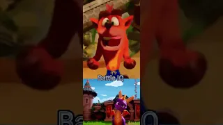 Crash vs Classic Spyro