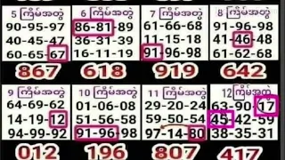 Thai Lotto 3UP HTF Tass and Pairs Formula 1-8-2022 || Thai Lotto Results Today