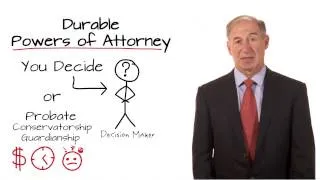 An overview of Powers of Attorney | Hyman Darling, CELA