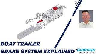 Boat Trailer Brake System Explained