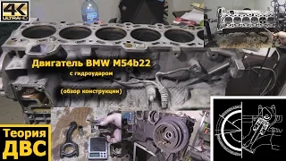 Теория ДВС: Двигатель BMW M54b22 с гидроударом (обзор конструкции)