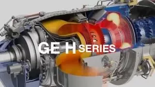 How It Works - GE H80 Turboprop Engine