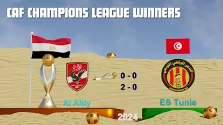 African Champions League All Winners