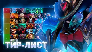 МЕТА ОТЧЁТ патч 7.34d | dota 2,dota,дота,дота,мета отчёт дота,лучшие герои 7.34d