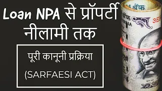 Loan NPA to Property Auction by Bank (Process, Rights & Solution): Advocate Subodh (Video no. 83)