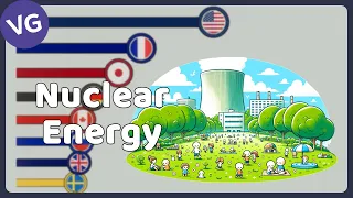 The Countries that Generate the Most Nuclear Energy in the World