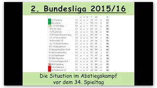 2. Bundesliga 2015/16: Der Abstiegskampf vor dem 34. Spieltag (15.05.2016) (Abstieg | Relegation)