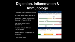 Comprehensive GI Screen