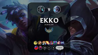 Ekko Jungle vs Talon - TW Challenger Patch 14.5