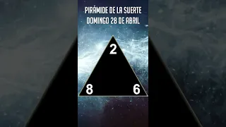 🍀 Pirámide de la Suerte para hoy Domingo 28 de Abril de 2024 - Lotería de Panamá