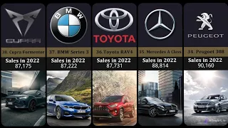 Europe Top 50 Best Selling Car Models in 2022