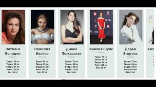 Знаменитые Русские Актрисы с Первым Размером Груди / Famous Russian Actresses with 1 Breast Size