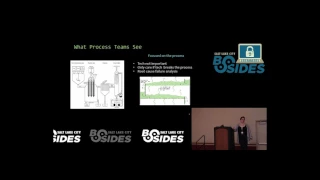 BSidesSLC 2017 -- Bri Rolston -- If System = ICS, Then Pwn4g3 is Greater Than Root