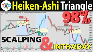 🔴 Heiken-Ashi SCALPING & INTRADAY Trading Strategy with Descending Triangle Pattern Filter