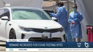 Demand increases for COVID testing sites around SD County