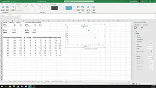 Size-specific sex ratio plot (Excel)