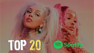 As 20 MAIS tocadas no SPOTIFY global 🌎🎧| ABRIL 2021