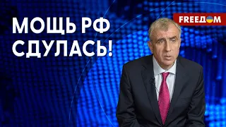 💬 Талибы – угроза странам Центральной Азии. США пристально следит за ситуацией. Оценка дипломата