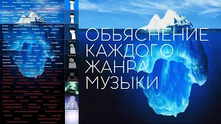 Объяснение каждого жанра музыки. Часть 1