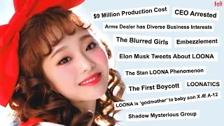 The Entire Intense Story of LOONA: The Fight For Debut | Part 1