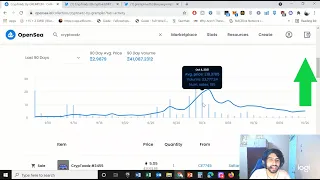 Top 10 pfp NFTs to Buy During this Market Dip