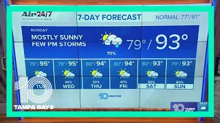 10 Weather: Afternoon scattered storms likely Monday