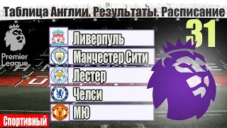 Чемпионат Англии по футболу. АПЛ. 31 тур. Результаты, расписание, таблица.