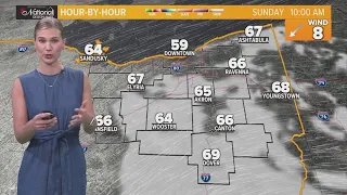 Cleveland weather forecast: Cooler temperatures move into Northeast Ohio