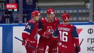 Daily KHL Update - September 25th, 2020 (English)