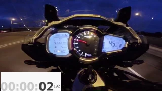Triumph Tiger Explorer 0 - 100 km/h acceleration