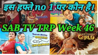 SAB TV ALL Show TRP Week 46 | BARC TRP | Tarak Mehta ka oolta chasma | Jethalal |Babitaji | SONYSAB