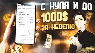 С НУЛЯ И ДО 2500$ НА ДРОПШИППИНГЕ ВСЕГО ЗА МЕСЯЦ